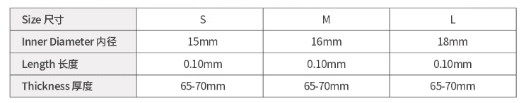Finger cots specification Finger cots specification